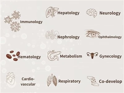 Prisys Biotech کی NHP فارماکولوجی
